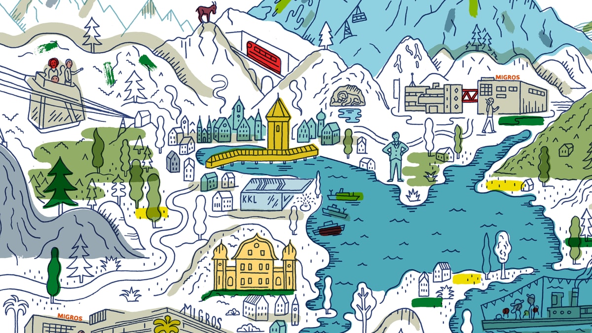 Wimmelbild Genossenschaft Migros Luzern