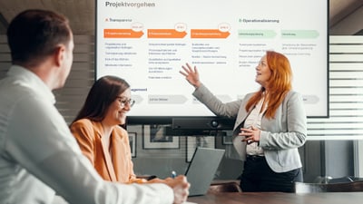 MIND Allgemein Planung Projekte Projektmeeting
