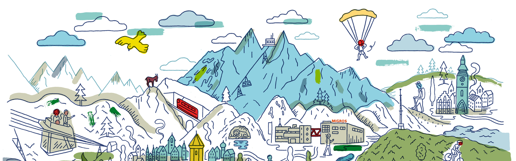 Wimmelbild Genossenschaft Migros Luzern