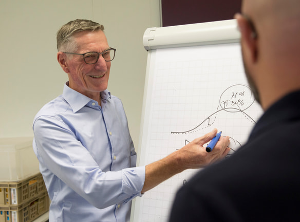 älterer Mitarbeiter am Flip Chart